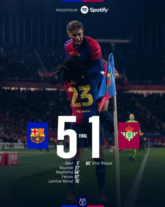 【国王杯】多点开花，巴萨主场5比1贝蒂斯晋级八强！